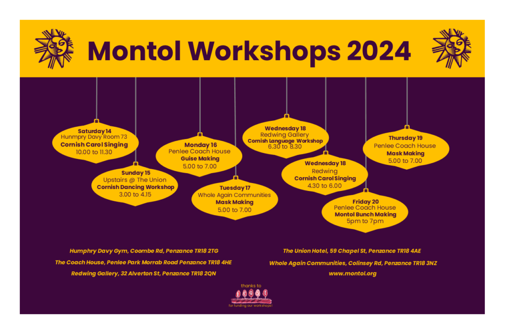 Montol Workshops